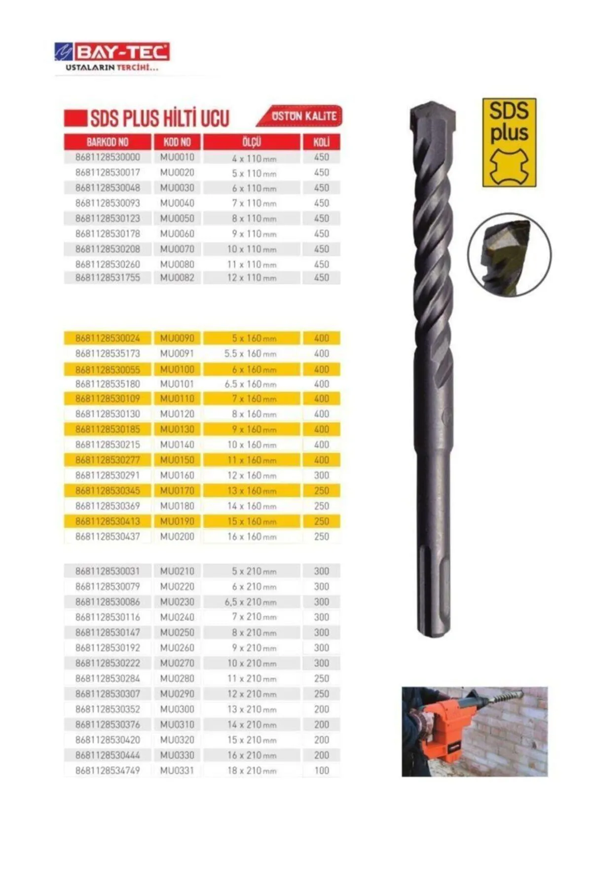 Bay-tec SDS Beton Delici Hilti Ucu 5x210 mm - Görsel 1